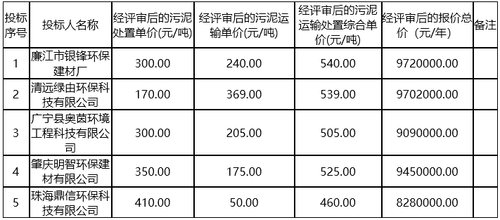 20a0321055b3490980ec914c5b6cb453.png